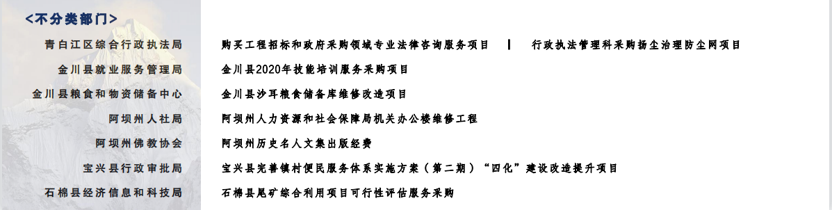 不分类部门.jpg